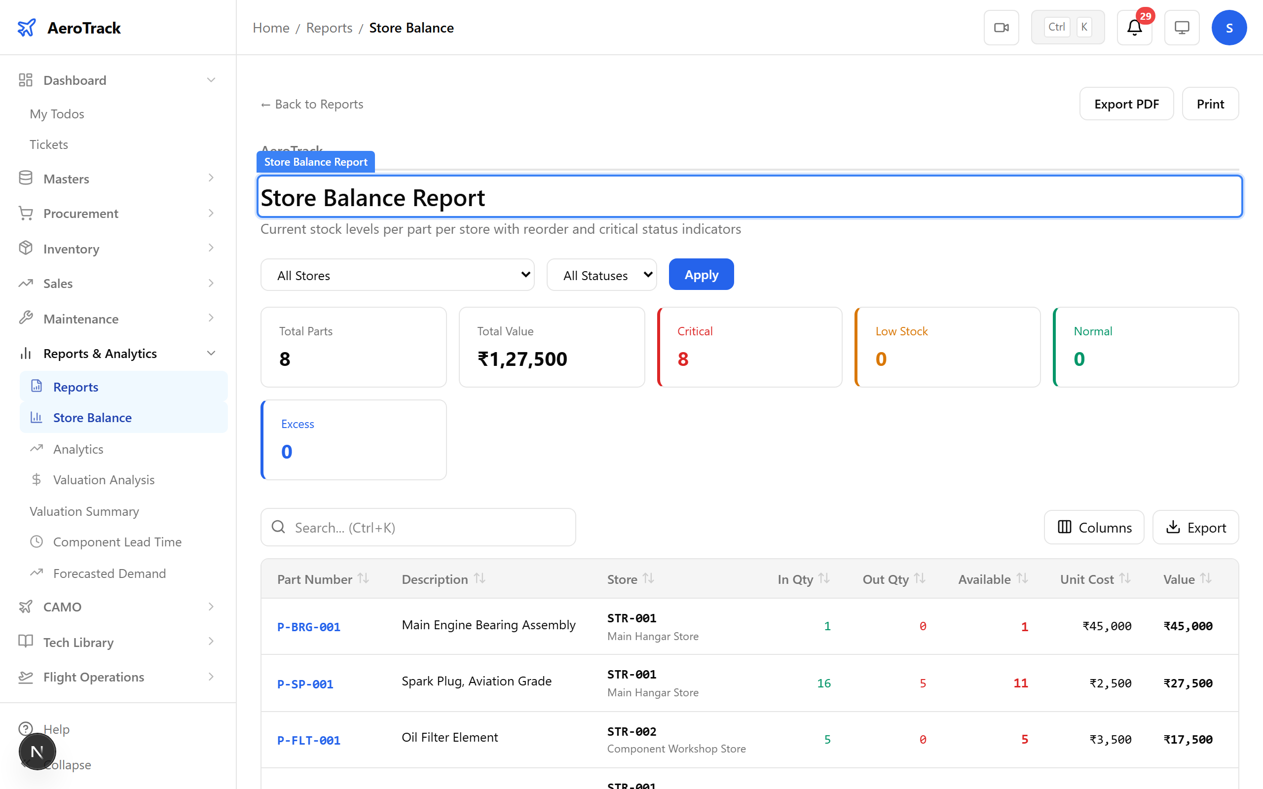 Store balance report