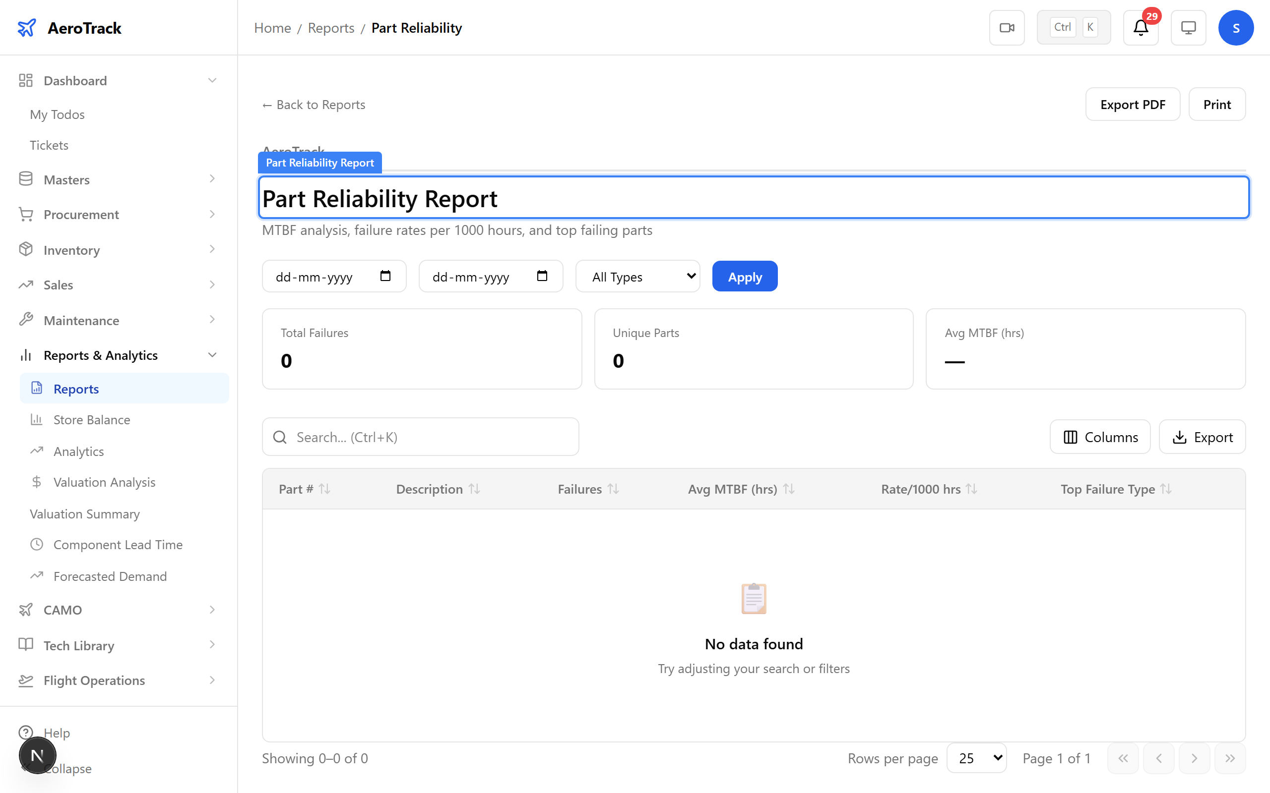 Part reliability report