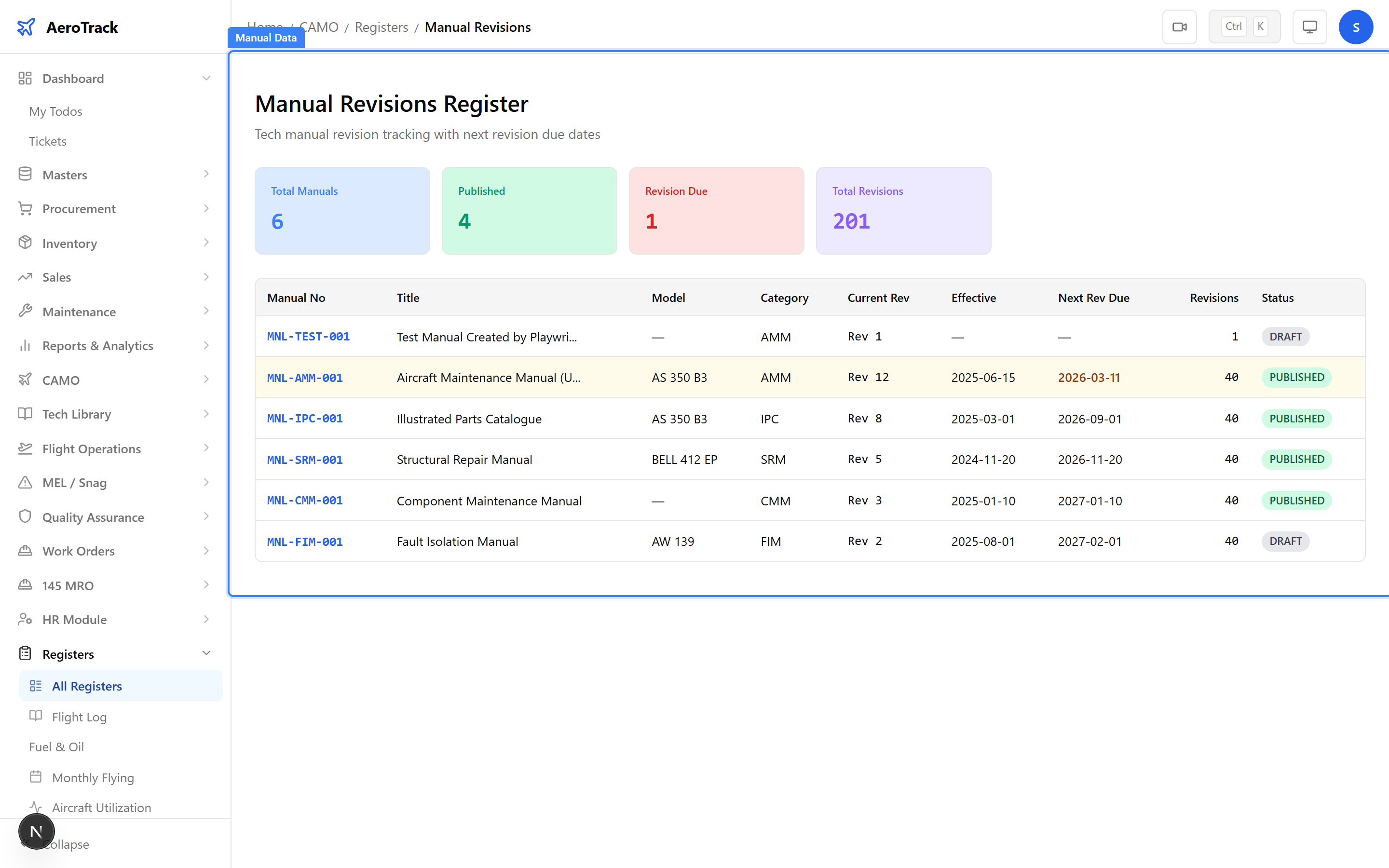 Manual Revisions Register with status badges highlighted showing Draft, Published, and Superseded states