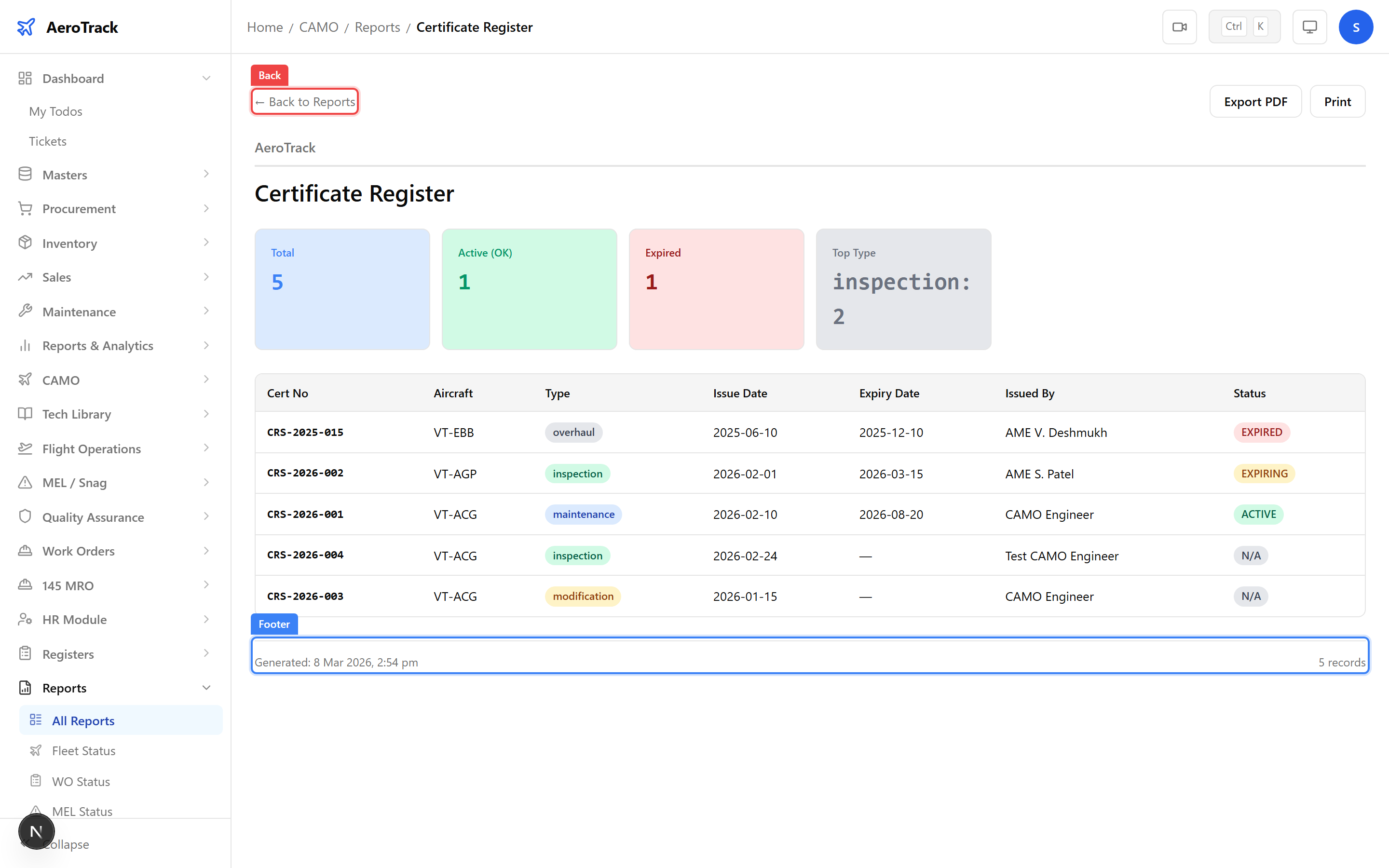 Certificate table with aircraft, type, number, authority, dates, and status columns