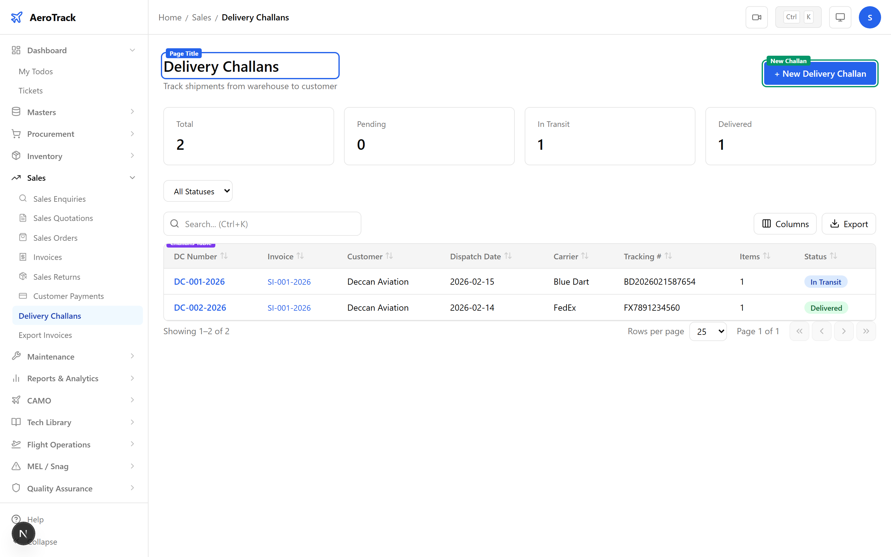 Delivery Challans list showing DC numbers, invoice reference, customer, challan date, expected delivery, shipping method badge, tracking number, status, and item count