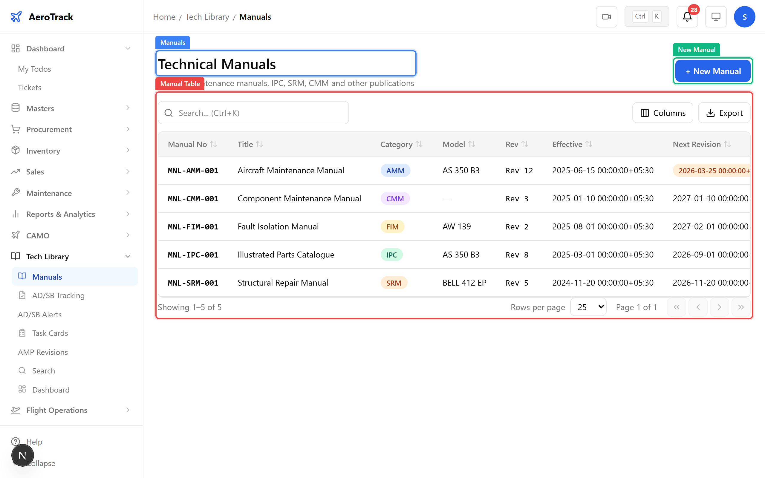 Technical manuals list with status badges