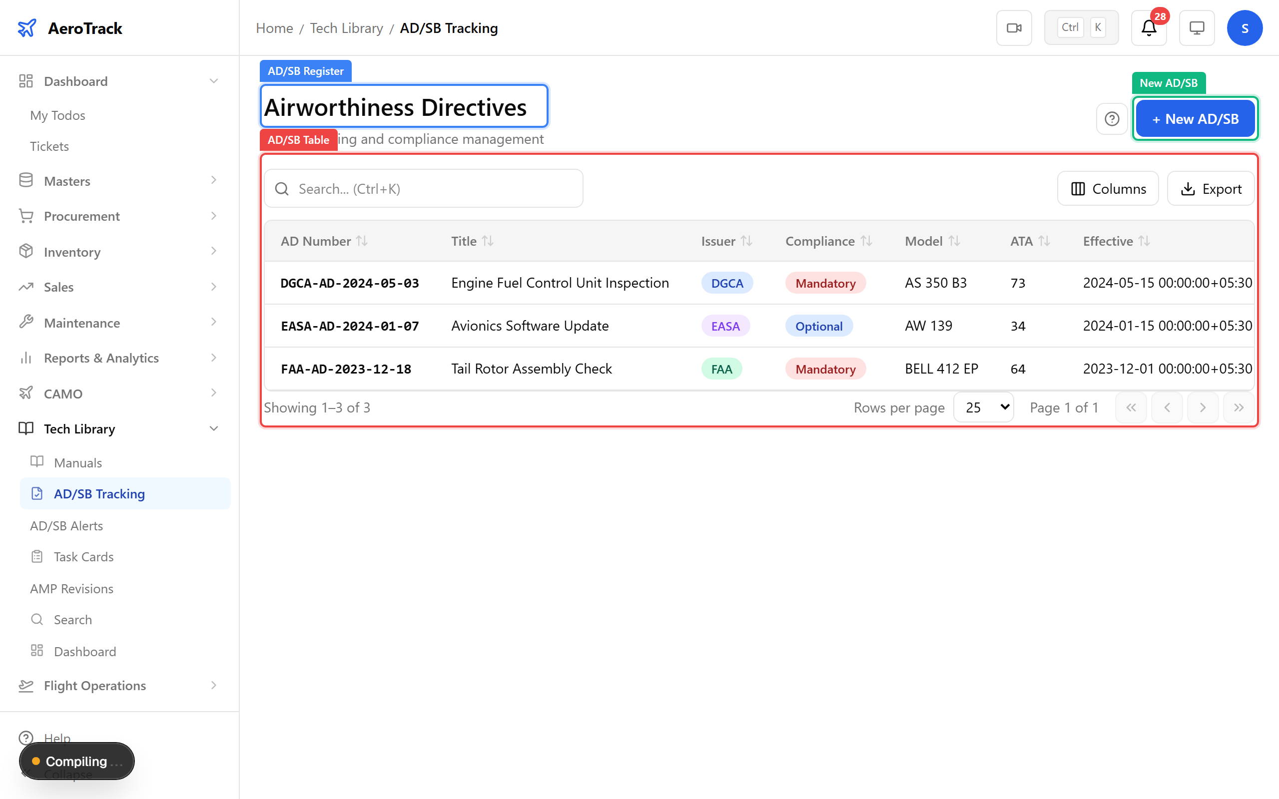 AD/SB register with compliance status