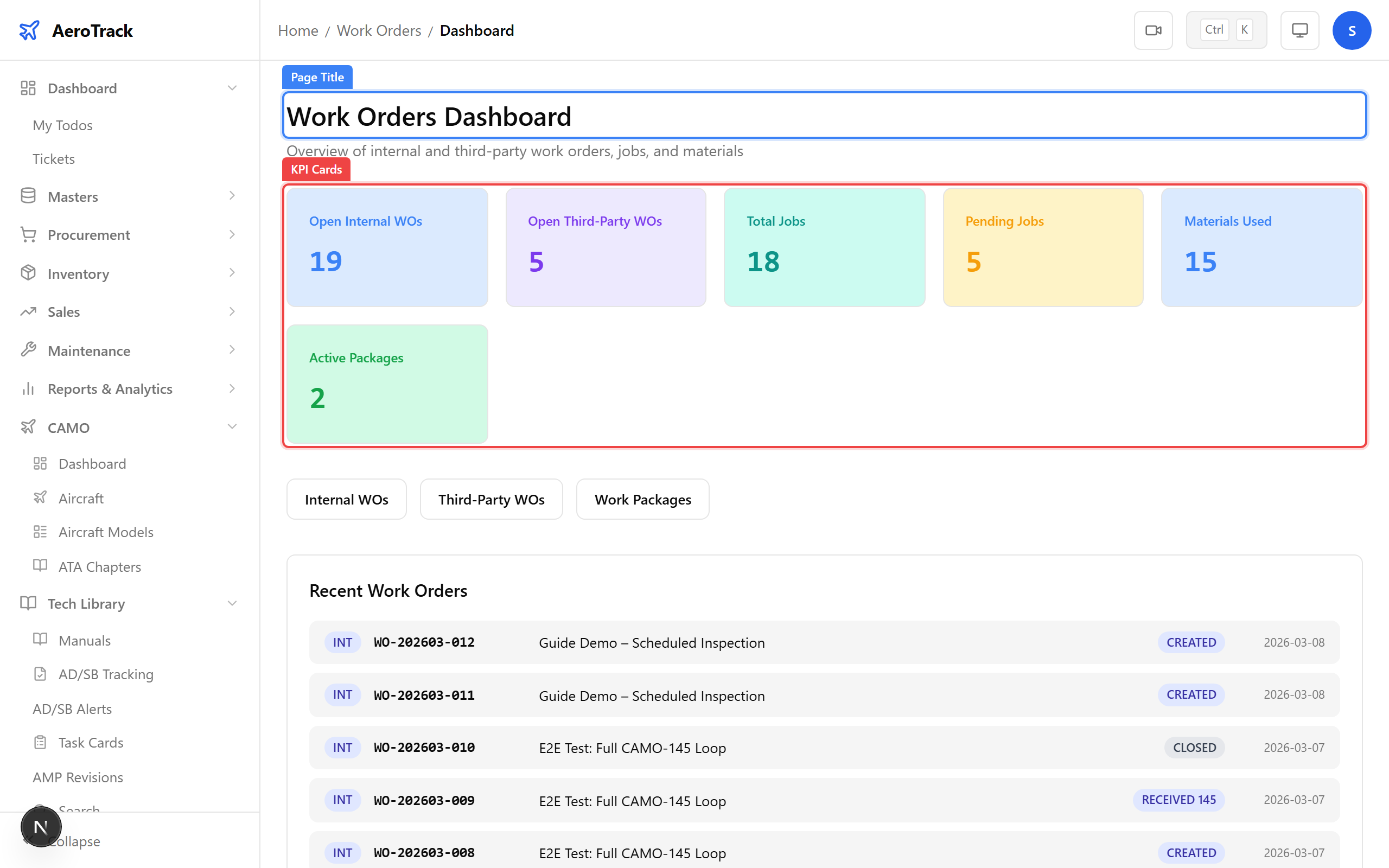 Work Orders dashboard with six KPI cards